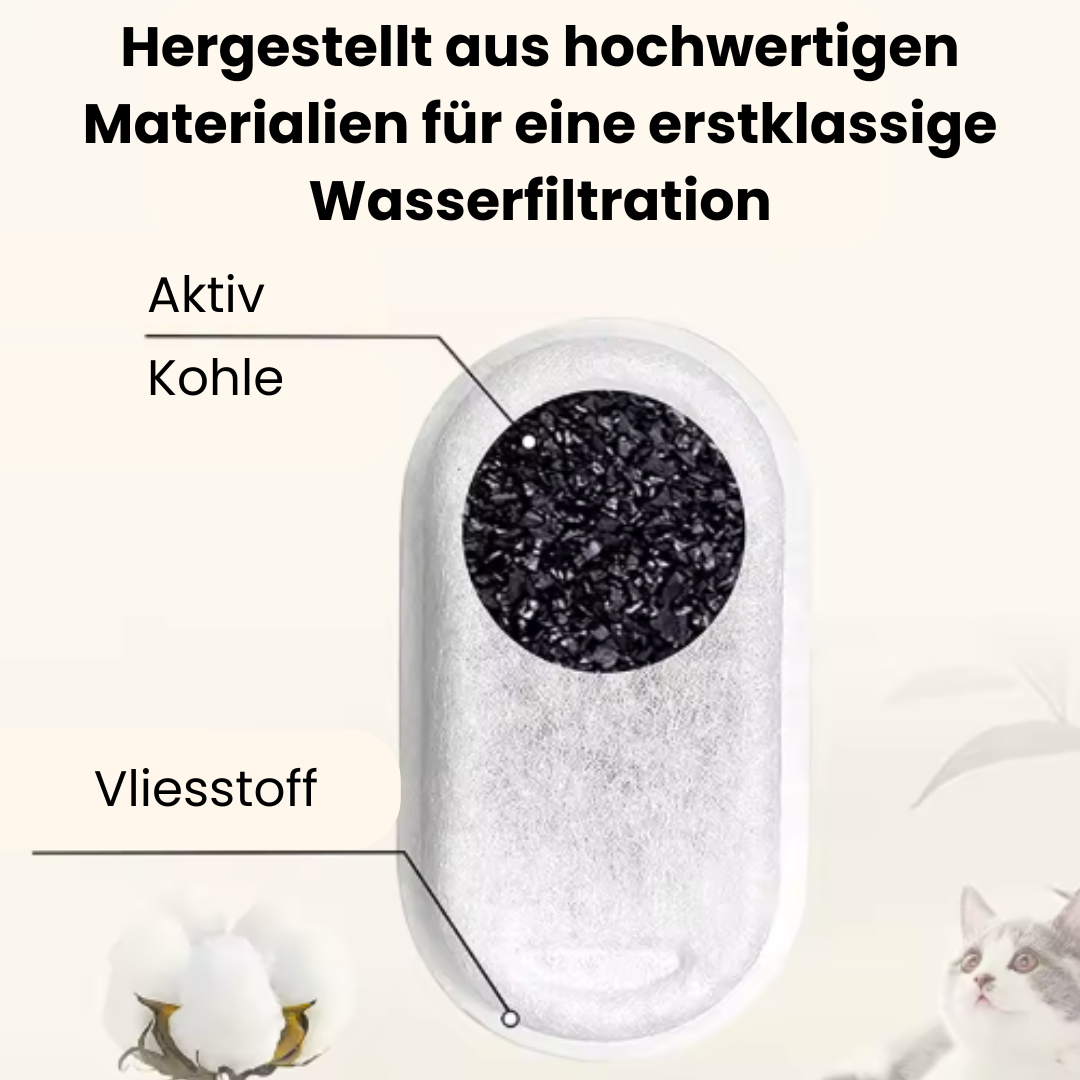 Ersatzfilter