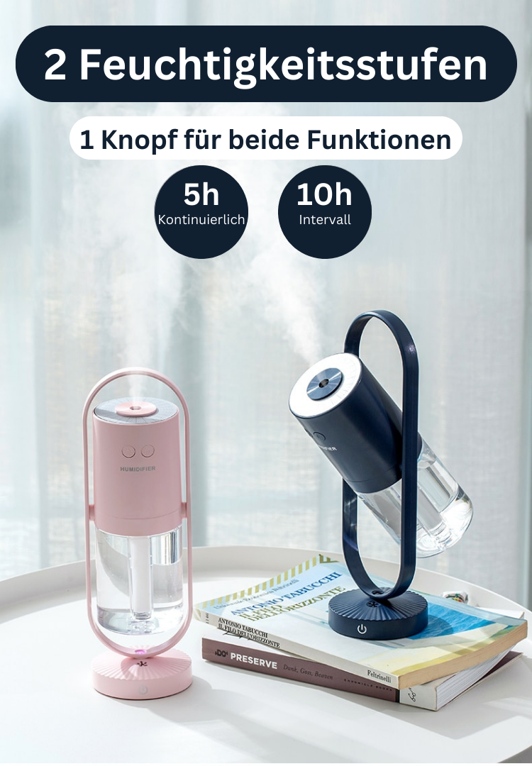 Luftzauber Mini