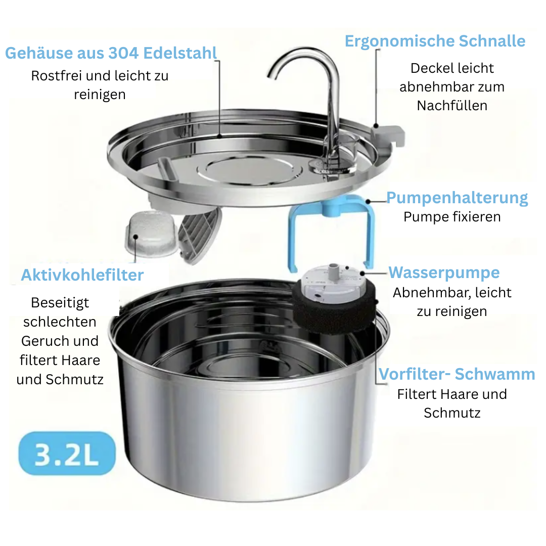 Ersatzfilter