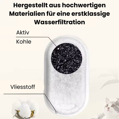 Ersatzfilter