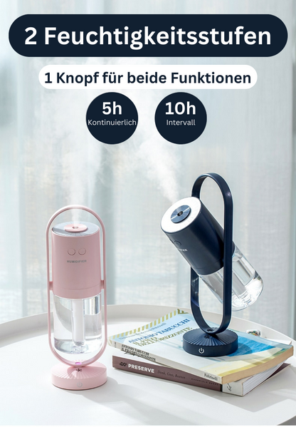 Luftzauber Mini