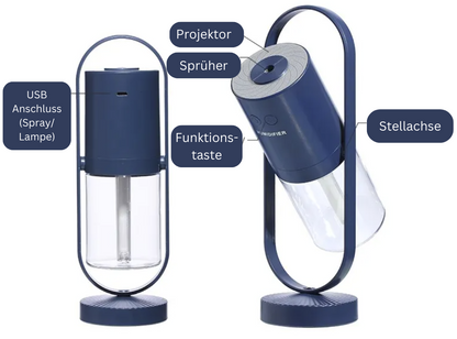 Luftzauber Mini