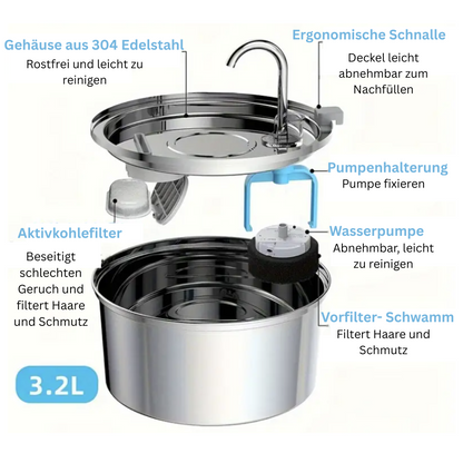 Ersatzfilter